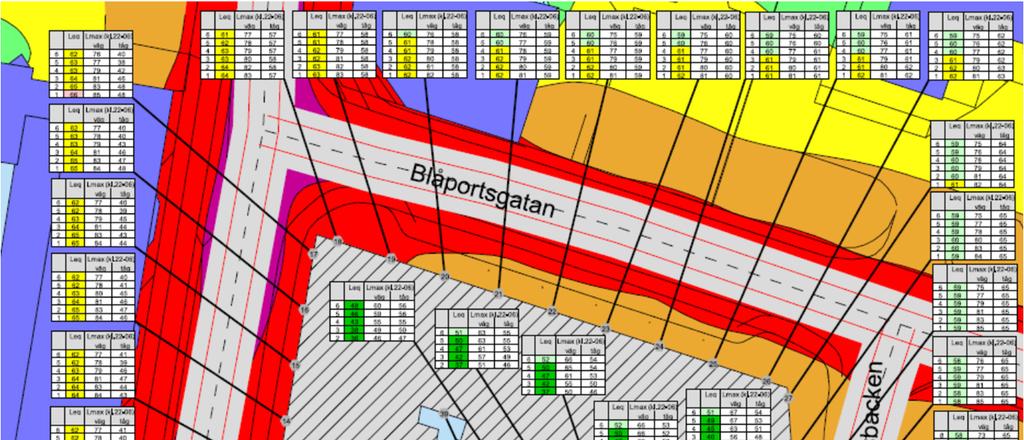 Bild 43. Bullerberäkningen för år 2040 för alternativ 2 visar att riktvärdena för buller Riktvärdena för buller överskrids utmed Polhemsgatan och Blå Portsgatan.