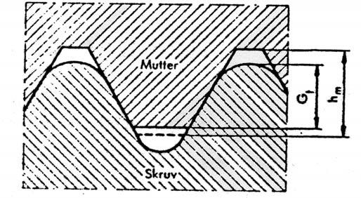 SVENSKA GJUTERIFÖRENINGEN 6 3 UTFORMNING Gängtäckningen, d v s mängden material i ingrepp, skall vara minst 55 % [4] för att gängförbandets hållfasthet inte skall påverkas av kärnhålsdiametern vid