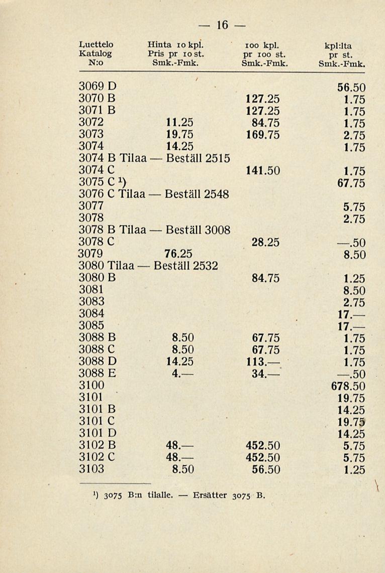 Ford V R Y6 A I Hinnasto O Prislista Vara Osista O Reslrvdelar Malli T Modell Voimassa Maaliskuun 1 P Sta 1929 Gallande Fran Den 1 Mars Pdf Gratis Nedladdning Ford V R Y6 A I Hinnasto O Prislista Vara Osista O Reslrvdelar Malli T Modell Voimassa Maaliskuun 1 P Sta 1929 Gallande Fran Den 1 Mars Pdf Gratis Nedladdning