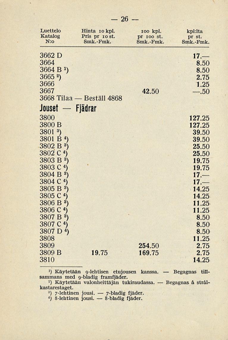 Ford V R Y6 A I Hinnasto O Prislista Vara Osista O Reslrvdelar Malli T Modell Voimassa Maaliskuun 1 P Sta 1929 Gallande Fran Den 1 Mars Pdf Gratis Nedladdning Ford V R Y6 A I Hinnasto O Prislista Vara Osista O Reslrvdelar Malli T Modell Voimassa Maaliskuun 1 P Sta 1929 Gallande Fran Den 1 Mars Pdf Gratis Nedladdning