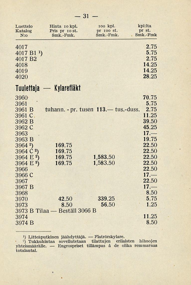 Ford V R Y6 A I Hinnasto O Prislista Vara Osista O Reslrvdelar Malli T Modell Voimassa Maaliskuun 1 P Sta 1929 Gallande Fran Den 1 Mars Pdf Gratis Nedladdning Ford V R Y6 A I Hinnasto O Prislista Vara Osista O Reslrvdelar Malli T Modell Voimassa Maaliskuun 1 P Sta 1929 Gallande Fran Den 1 Mars Pdf Gratis Nedladdning