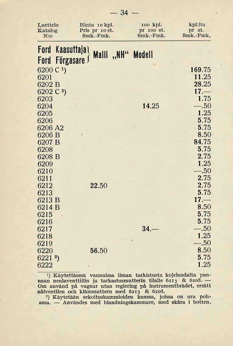 Ford V R Y6 A I Hinnasto O Prislista Vara Osista O Reslrvdelar Malli T Modell Voimassa Maaliskuun 1 P Sta 1929 Gallande Fran Den 1 Mars Pdf Gratis Nedladdning Ford V R Y6 A I Hinnasto O Prislista Vara Osista O Reslrvdelar Malli T Modell Voimassa Maaliskuun 1 P Sta 1929 Gallande Fran Den 1 Mars Pdf Gratis Nedladdning