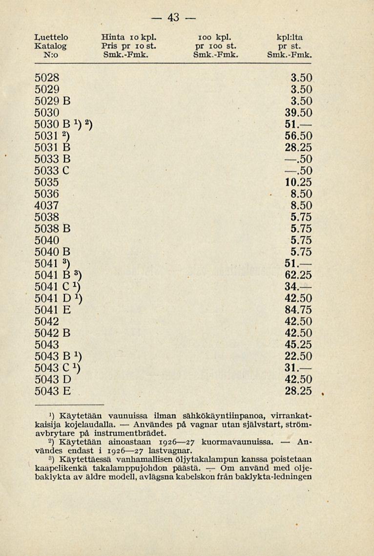 Ford V R Y6 A I Hinnasto O Prislista Vara Osista O Reslrvdelar Malli T Modell Voimassa Maaliskuun 1 P Sta 1929 Gallande Fran Den 1 Mars Pdf Gratis Nedladdning Ford V R Y6 A I Hinnasto O Prislista Vara Osista O Reslrvdelar Malli T Modell Voimassa Maaliskuun 1 P Sta 1929 Gallande Fran Den 1 Mars Pdf Gratis Nedladdning