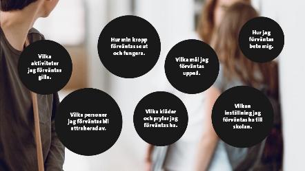 [klick] en person som kan teckenspråk? [klick] en person som vill bli kallad Alex? [klick] en person som kränker andra?