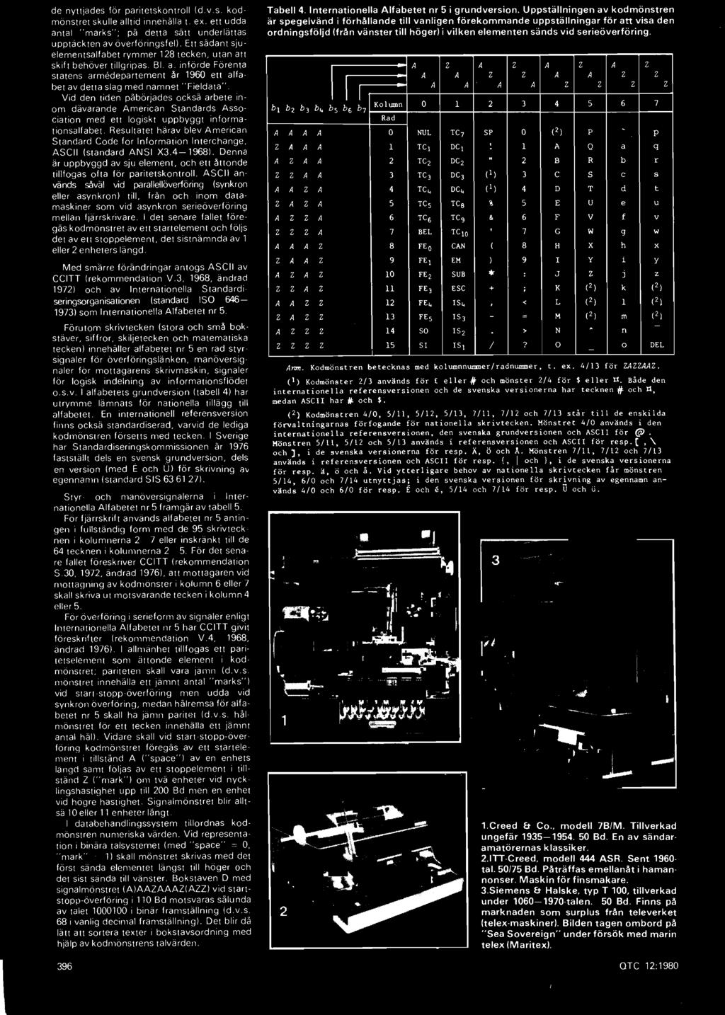 Med smärre förändringar antogs ASCII av CC ITT Irekommendation V.3, 1968, ändrad 1972) och av Internationella Standardiseringsorganisationen Istandard ISO 646-1973) som Internationella Alfabetet nr 5.