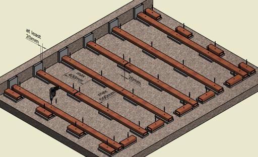 Green Plank Smart System Quick and Easy Installation of Sub-Framework Bars Viktigt: Lägg gummiblommor