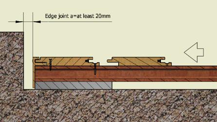 Green Plank Smart System Laying the Profiles En synlig försänkskruv 4.0 x 35 mm anslutning i ett nedsänkt hål på 4 mm diameter krävs.