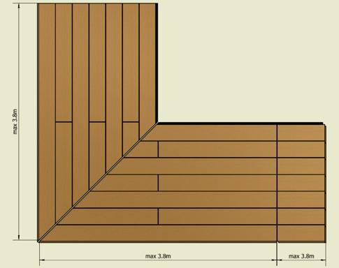 Green Plank Smart System Expansion Joints Figur 12 7.3 Expansionsfogar för miterläggning, Vid läggning med Figur 13 miter leder måste också en expansionsfog säkerställas vid miterfogen.