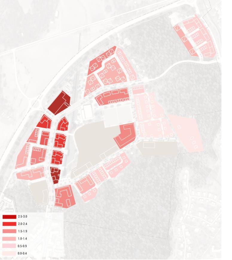 Exploateringstal inom planområdet: innehåller en hög andel flerbostadshus. Exploateringstalet är lägre i de kvarter som innehåller en hög andel småhusbebyggelse.