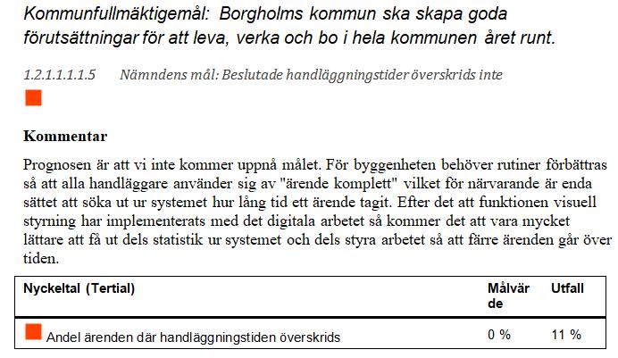 10 2020-09-24 170 Perspektiv: Organisation Kommunfullmäktigemål: Borgholms kommun ska vara en attraktiv arbetsgivare där medarbetarna bidrar till utveckling Kommunfullmäktigemål: Borgholms kommuns