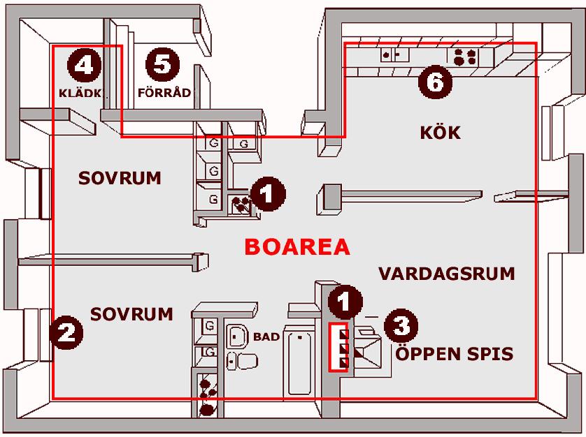 nivå med eller under golvnivån. Övriga delar av våningsplanet är biarea.