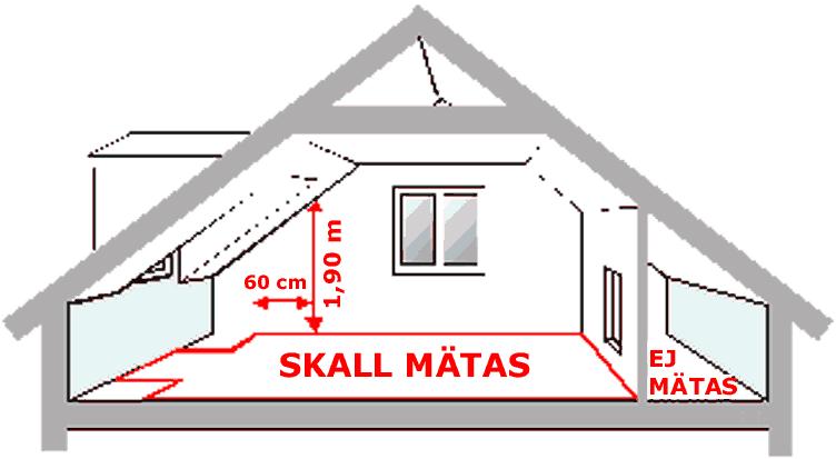 sidan 1. Innerväggar Innerväggar som är 30 cm eller tunnare mäts i sin helhet. Är innerväggarna tjockare än 30 cm mäter man 15 cm in i väggen från varje angränsande rum. Resten räknas inte in i arean.