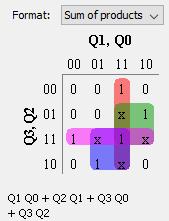 8 Design of Combinational Circuit Version A: Zero not divisible by 3 Use SOP for