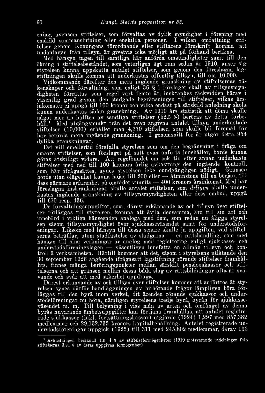 Med hänsyn tagen till samtliga här anförda omständigheter samt till den ökning i stiftelsebeståndet, som veterligen ägt rum sedan är 1910, anser sig styrelsen kunna uppskatta antalet stiftelser, som