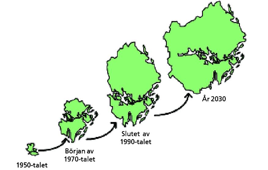 Regionförstoring i Sverige över tid