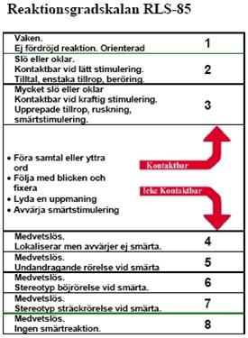 Neurologisk bedömning RLS - Reaction Level Scale Med RLS används verbal - och/eller smärtstimuli.