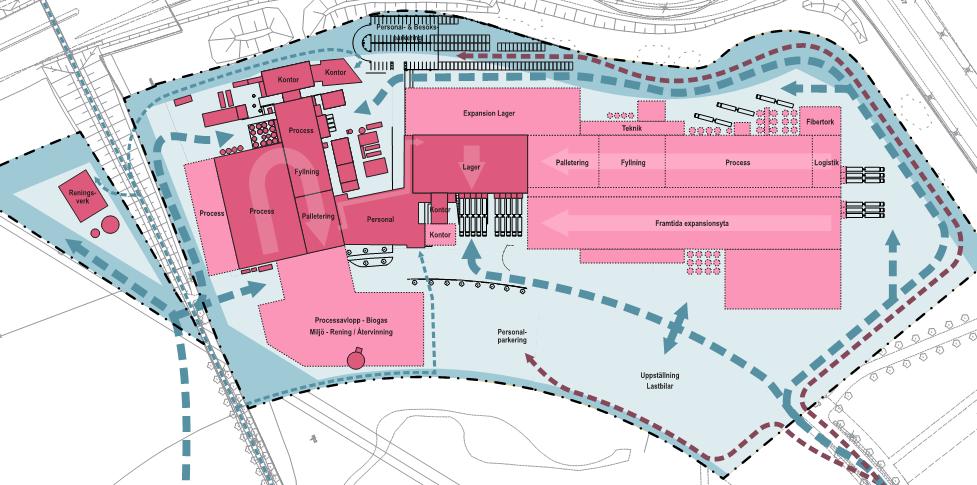 Nuvarande detaljplan tillåter industri, icke störande industri, kontor, fordonsservice och tekniska anläggningar.