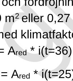 18 10281448 MAX Rågsved De nedsänkta växtbäddarna får följande tömningstid: ttöm = (Uv / (Av * fv) + (dp,v * nv / fv) = (54 / (300 * 0,025) +