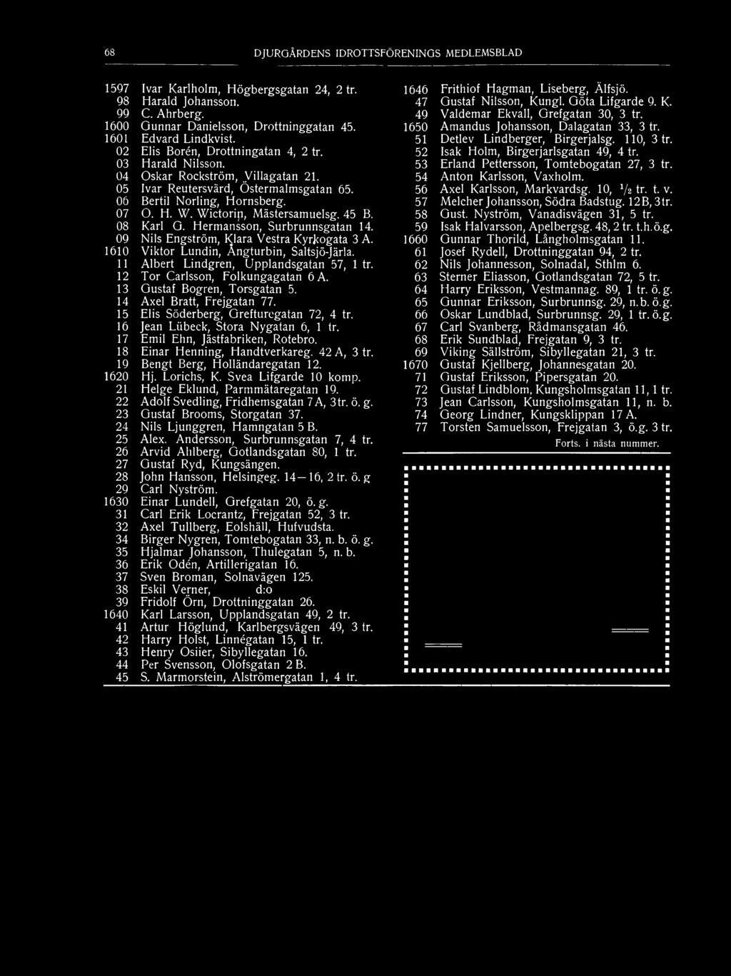 45 B. 08 Karl G. Hermansson, Surbrunnsgatan 14. 09 Nils Engström, Klara Vestra Kyrkogata 3 A. 1610 Viktor Lundin, Ångturbin, Saltsjö-Järla. 11 Albert Lindgren, Upplandsgatan 57, 1 tr.