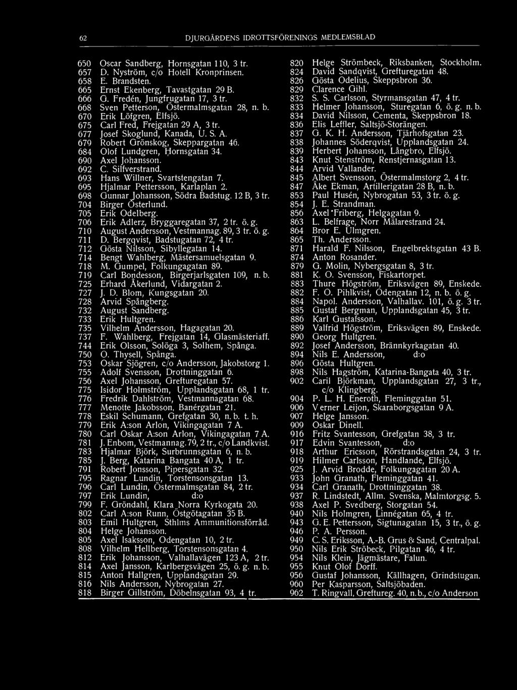 684 Olof Lundgren, Hornsgatan 34. 690 Axel Johansson. 692 C. Silfverstrand. 693 Hans Willner, Svartstengatan 7. 695 Hjalmar Pettersson, Karlaplan 2. 698 Gunnar Johansson, Södra Badstug. 12 B, 3 tr.