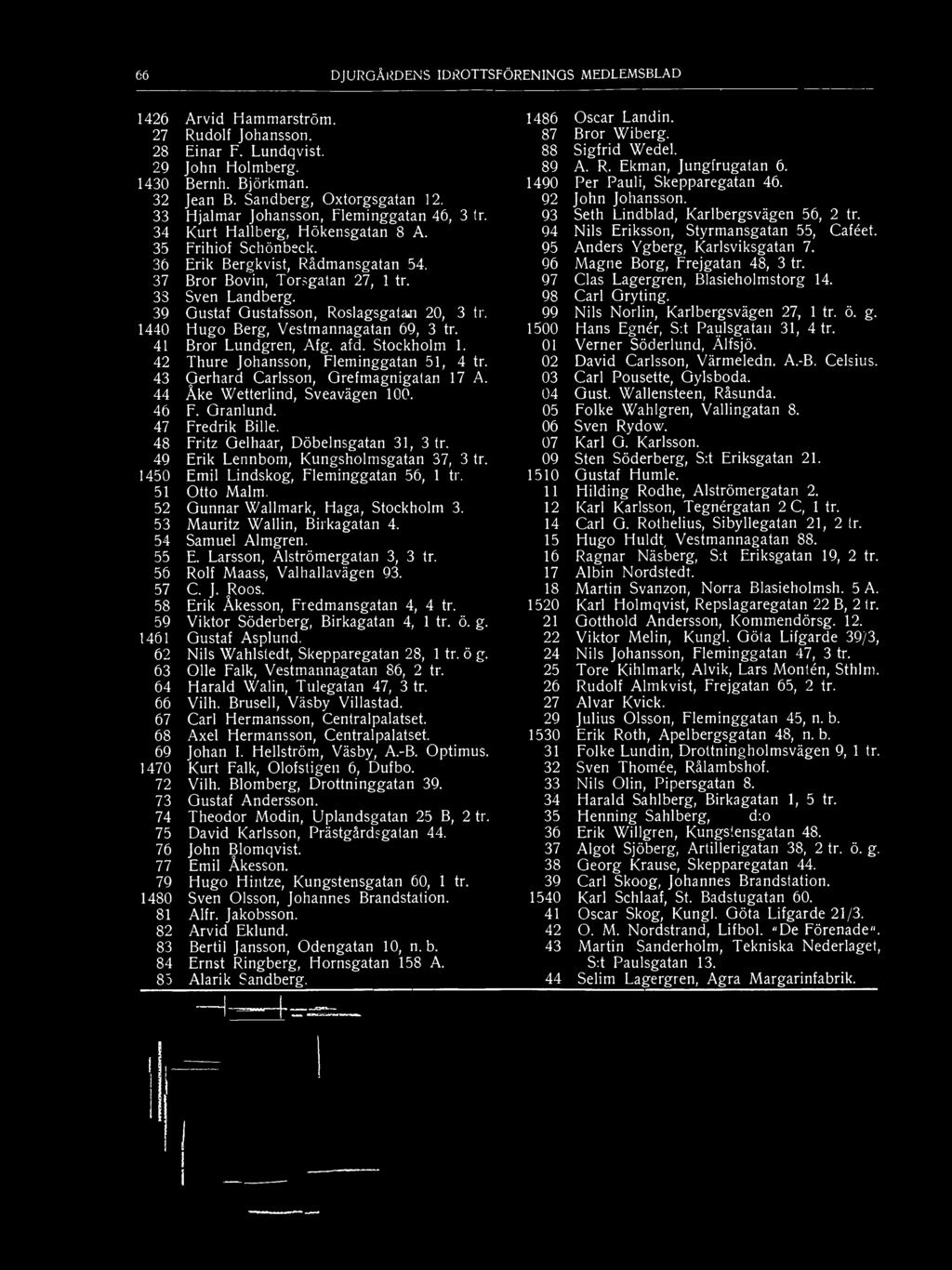 39 Gustaf Gustafsson, Roslagsgatan 20, 3 tr. 1440 Hugo Berg, Vestmannagatan 69, 3 tr. 41 Bror Lundgren, Afg. afd. Stockholm 1. 42 Thure Johansson, Fleminggatan 51, 4 tr.