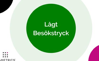 Ungefär var femte matkasse som vi bär hem hamnar i soporna. Globalt sett är problemet med matsvinn enormt. En tredjedel av maten som produceras mättar inte en enda mun utan hamnar istället i soporna.