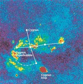 < 1% but ~40% 70 10-20 10 2-10 6 H 2 Radio and infrared (molecules) 1-5% 100-300 50-100 20-50 H I 21 cm 10-20% 300-400 20-50% 1000 5000-8000 6000-12000 0.2-0.