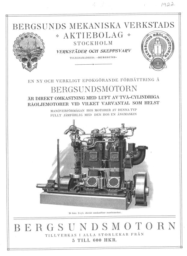 1922 såg en 2 cylindrig Bergsundsmotor ut ovan sätt och man använde nu den tidigare konstruerade omkastningen med luft som kunde utföras vid vilket