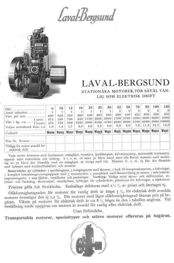 Ovan en 1-cylindrig stationär modell på 6, 10,