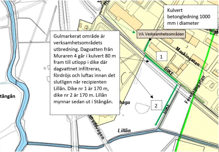 13 (19) Lillån Karta över dagvattnets väg från planområdet till recipienten Lillån Buller Bullernivåerna kommer inte att öka till följd av planen.