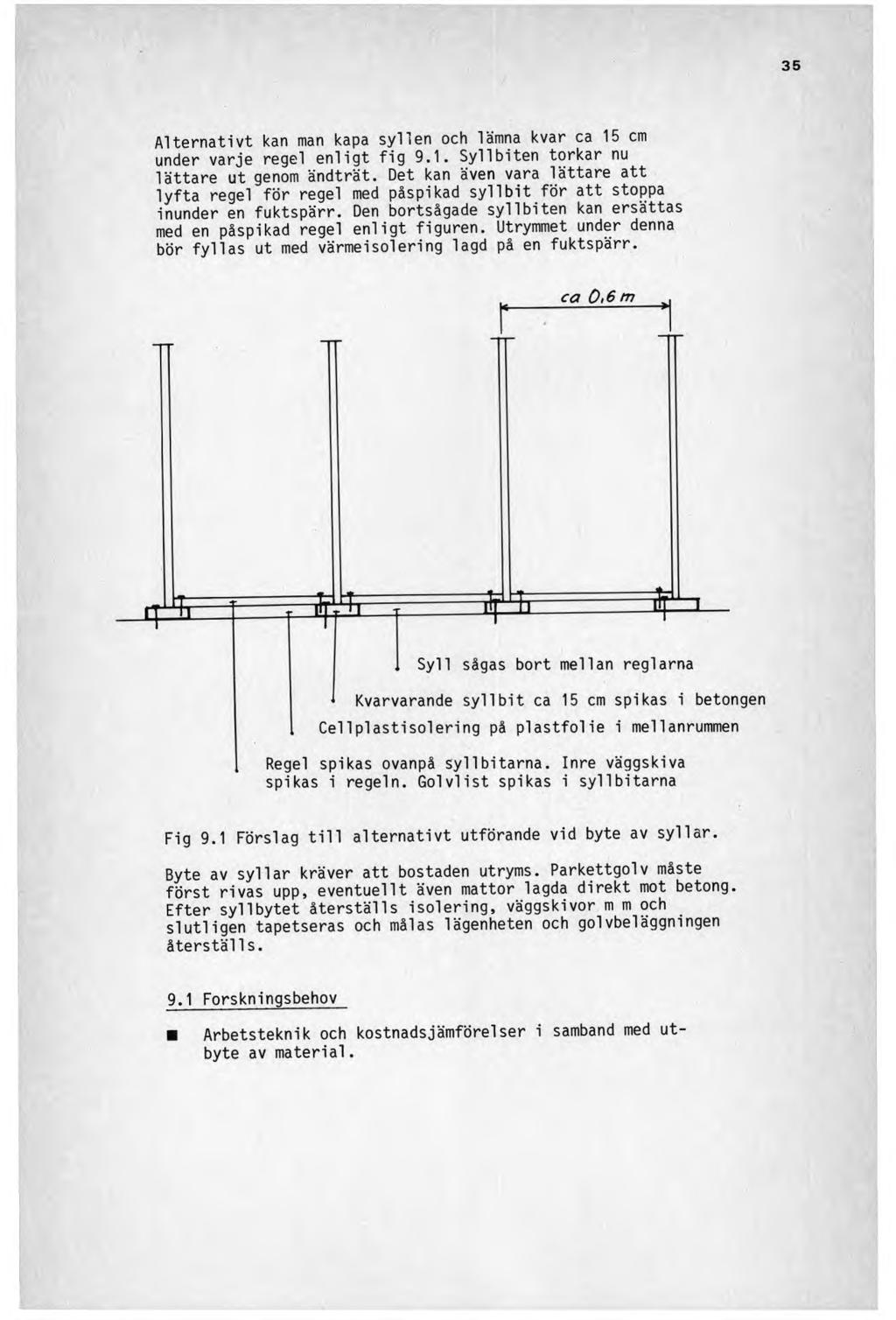 35 Alternativt kan man kapa syl!en och lämna kvar ca 15 cm under varje regel enligt fig 9.1. Syllbiten torkar nu lättare ut genom ändträt.