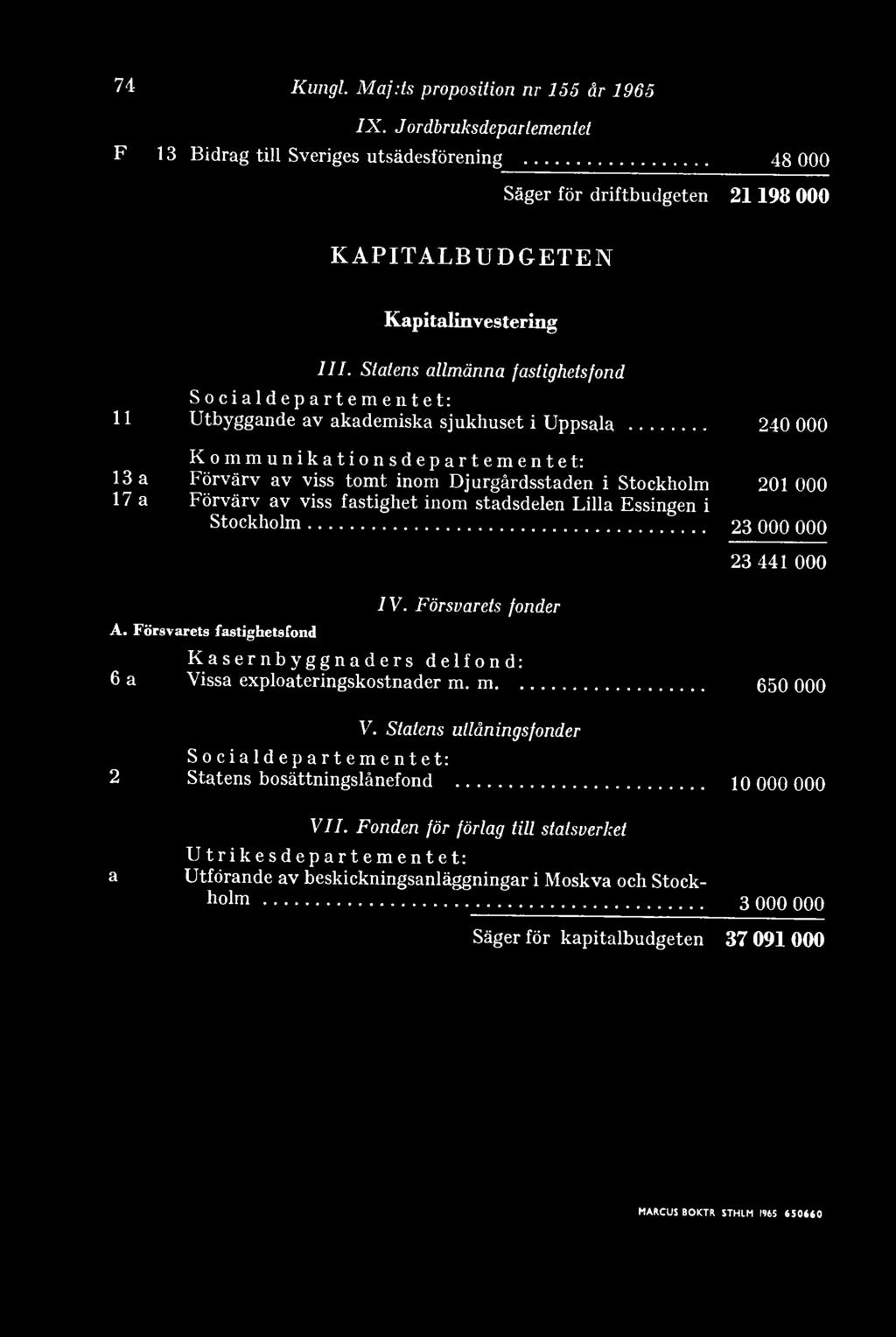 .. Kommunikationsdepartementet: 13 a Förvärv av viss tomt inom Djurgårdsstaden i Stockholm 17 a Förvärv av viss fastighet inom stadsdelen Lilla Essingen i Stockholm... A. Försvarets fastighetsfond IV.