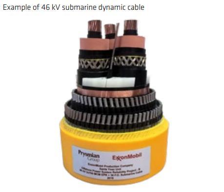 SEATWIRL NETTILSLUTNING KONCEPT DESIGN 11 Kabeltyper 22 kv kabelen vil være et 3-lederkabel med stålarmering som gir mekanisk beskyttelse samt sikre tilstrekkelig mekanisk styrke i forbindelse med