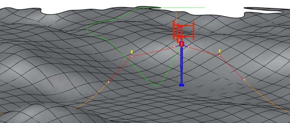 A detailed bathymetry confirmation and bottom survey are recommended for the proposed cable lay route during detailed installation engineering scope.