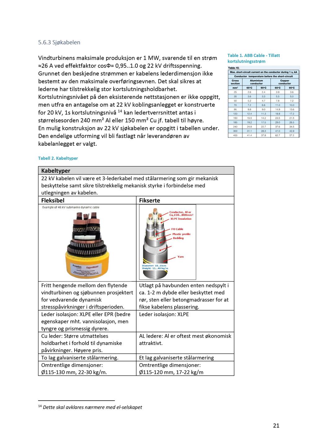 5.6.3 Sjø kabe le n V i n d tu rb i n en s maks i mal e p ro d u ks j o n er 1 MW, s varen d e ti l en s trø m 26 A ved ef f ektf akto r co s = 0,95.. 1. 0 o g 22 kv d ri f ts s p en n i n g.