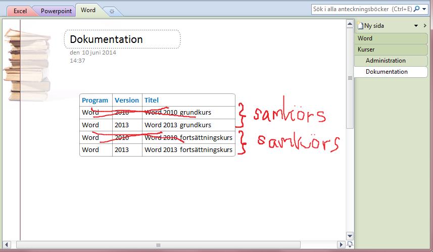 Rita ett rött kryss över tabellraden Word 2010 grundkurs respektive Word 2010