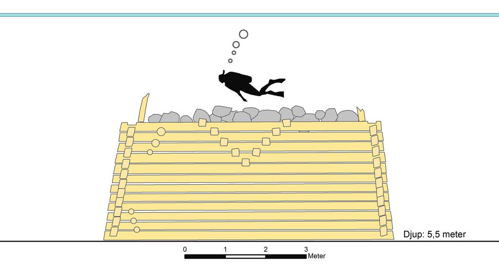 Fig. 4. Profilritning av stenkistan, Id 5, baserad på mätningar och videofilm. Ritning: Jens Lindström,. Stenkista Stenkistan (Id 5, fig.