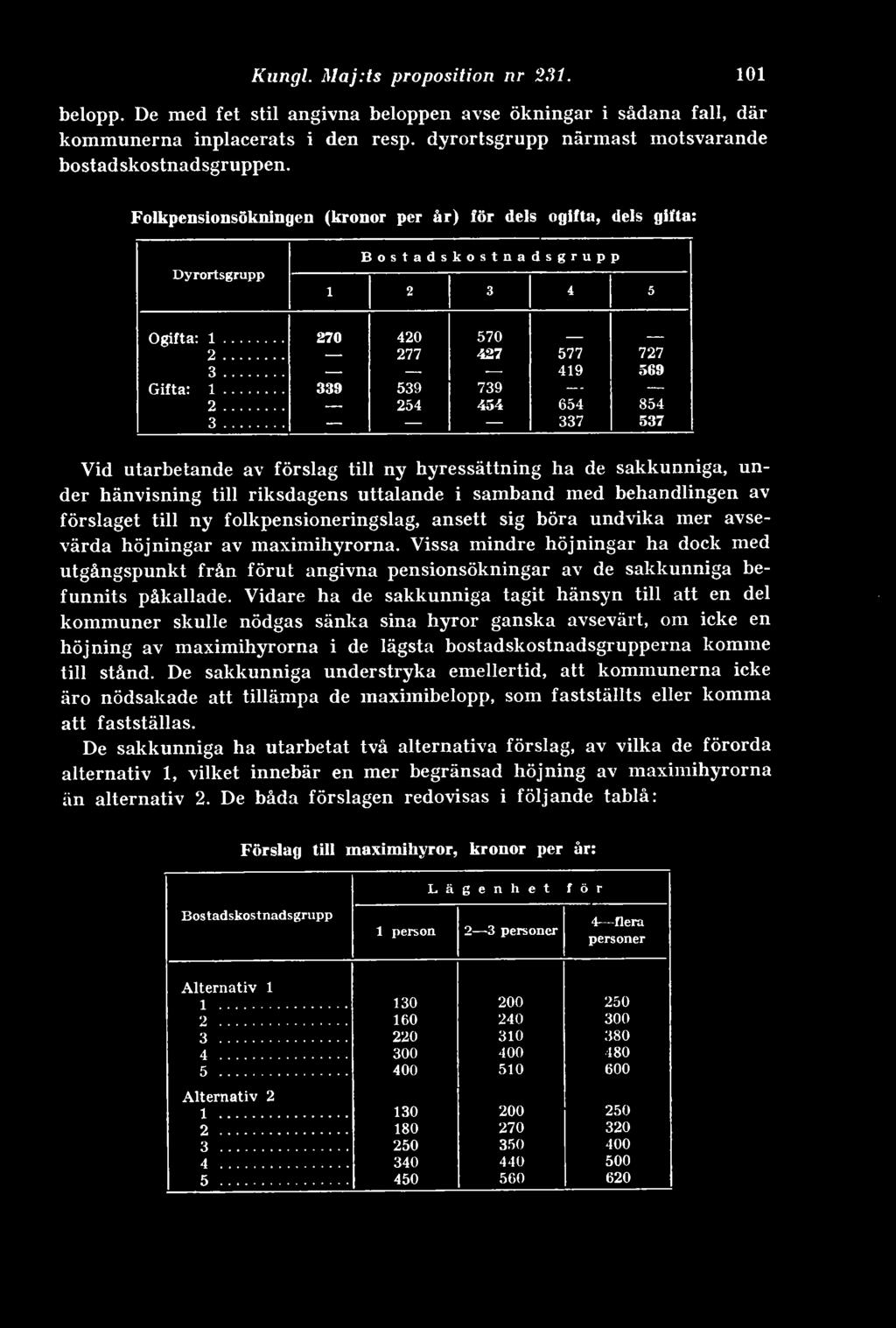 .. 277 427 577 727 3... 419 569 Gifta: 1... 339 539 739 2... 254 454 654 854 3.