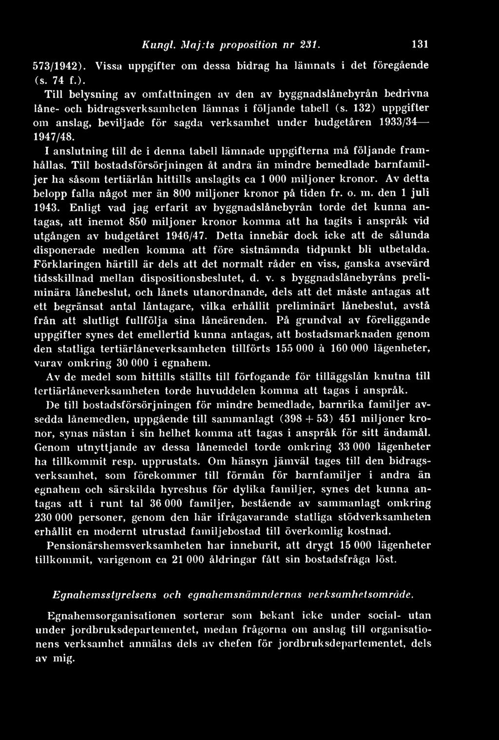 Till bostadsförsörjningen åt andra än mindre bemedlade barnfamiljer ha såsom tertiärlån hittills anslagits ca 1 000 miljoner kronor. Av detta belopp falla något mer än 800 miljoner kronor på tiden fr.