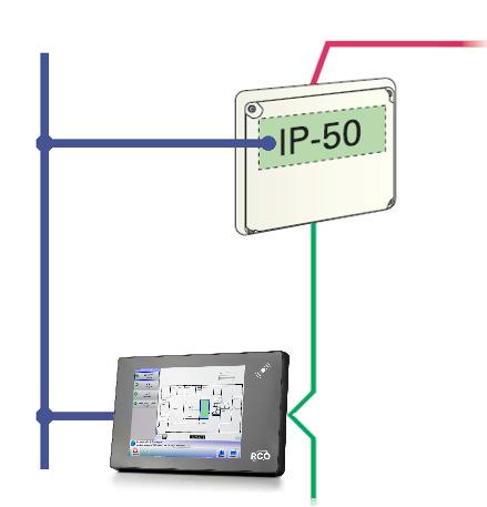 Anslut via TCP/IP direkt mot en egen undercentral, allra helst mot den som är utsedd till centralapparat i larmsystemet.