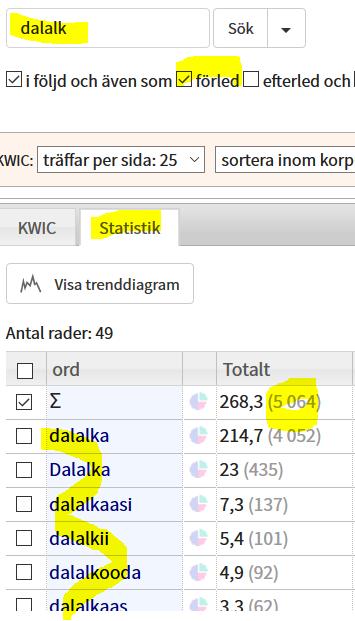 5. Undersök den bestämda artikeln i plural av enstaviga maskulina substantiv som slutar på l med reduplikation, t.ex. wiil, wiilal.