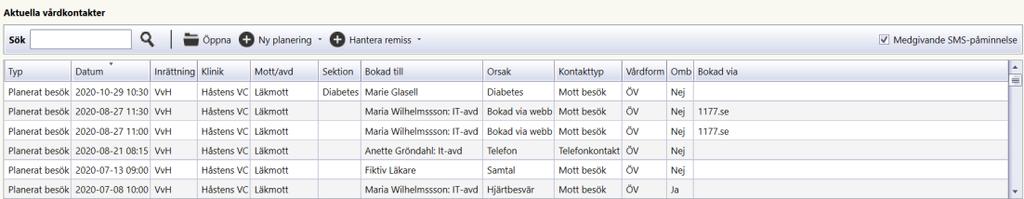 4.1 Arbetsyta Vårdkontakter Arbetsytan visar Aktuella, Genomförda Vårdkontakter och öppna kallelser för patienten på aktuell vårdenhet. I kolumnen Bokad via visas om besöket bokats via externt system.