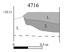 En 0,8 0,3 m stor och 0, 4 m djup tranché (G6465) grävdes vid keramikfyndet (figur 18, 20). Grophusets nedgrävning i tranchén var 0,3 m djup och hade rundad kant och flack botten.