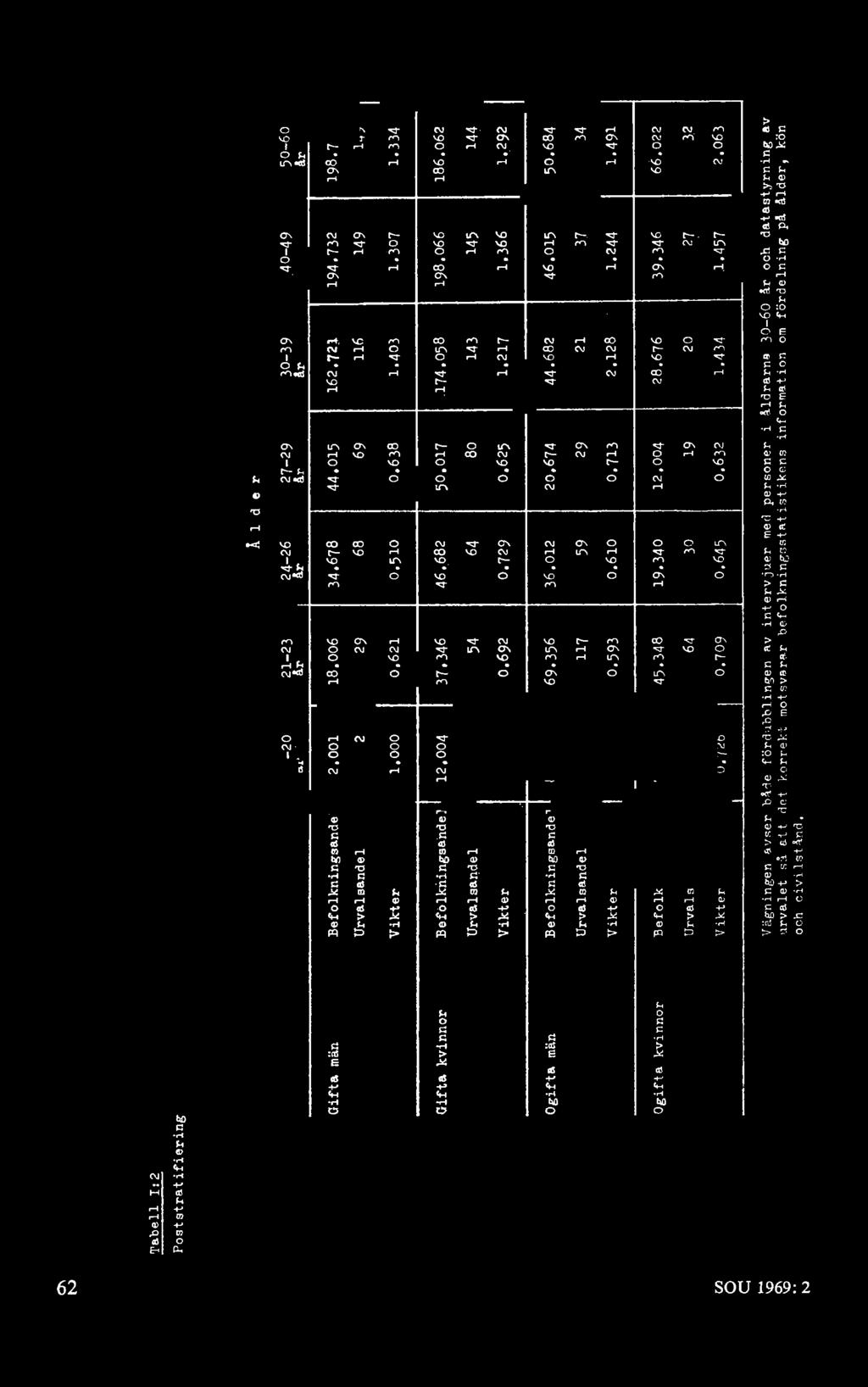 VD 1 t, ITN«) N ^r 1 M ^r«) N r k r«l N CM 1 t k CMW) V CM 1, ^-f< CM«! r CM 1.