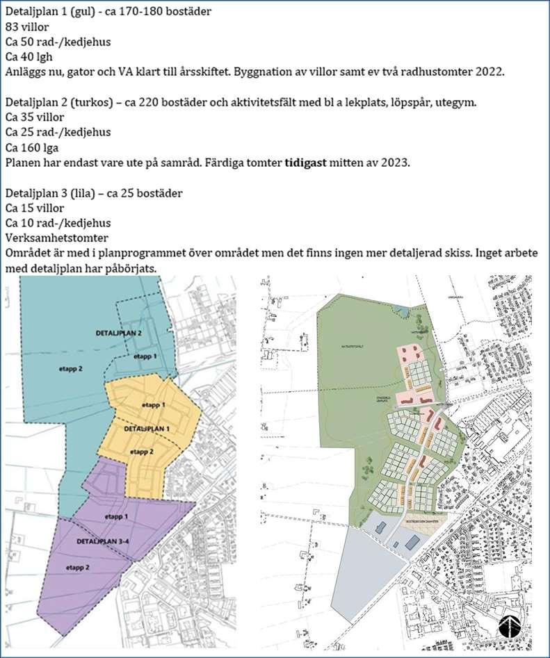 Trivector 12:39 2.2. Framtida motorfordonflöden Exploateringen av ny bebyggelse i Gröna Sörby sker i form av bostäder, verksamheter och aktivitetsfält.