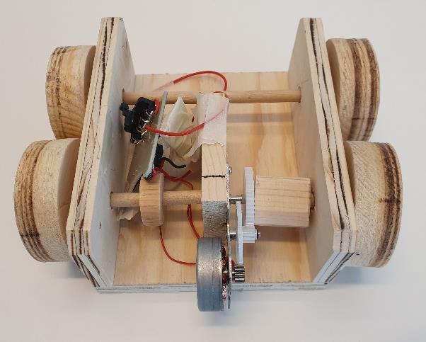 Nedan visas den prototyp som gjorts, där generatorn är implementerad, Figur 59.