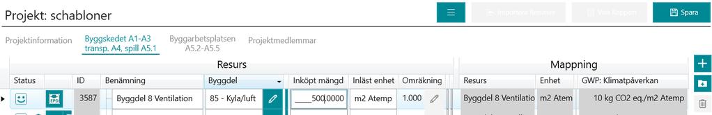 Det krävs ingen omräkningsfaktor även om klimatberäkningen ska relateras till m2 BTA Detta då BM