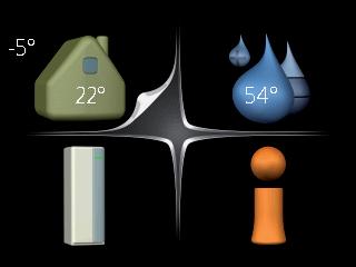 Menysystem När dörren till värmepumpen öppnas visas menysystemets fyra huvudmenyer samt viss grundinformation på displayen.
