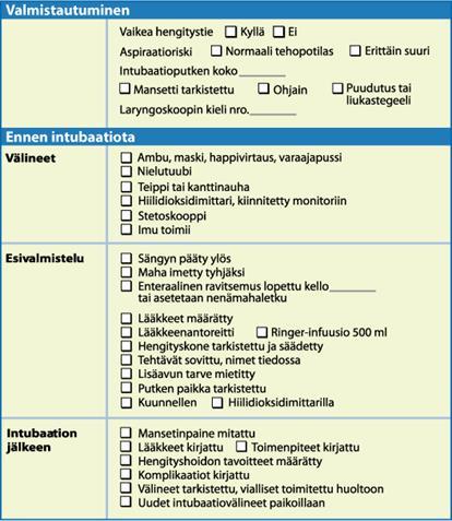 Bild 2 Intubations checklista (Leppälä & Pajunen 2017) 2.4 Implementering Med implementering menas i detta arbete att införa och utföra procedurer.