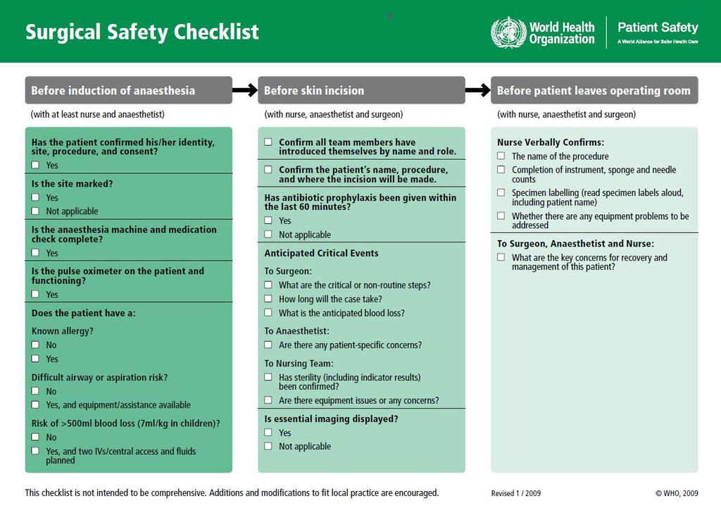 Bild 1 Exempel på en Kirurgisk checklista WHO 2009 2.